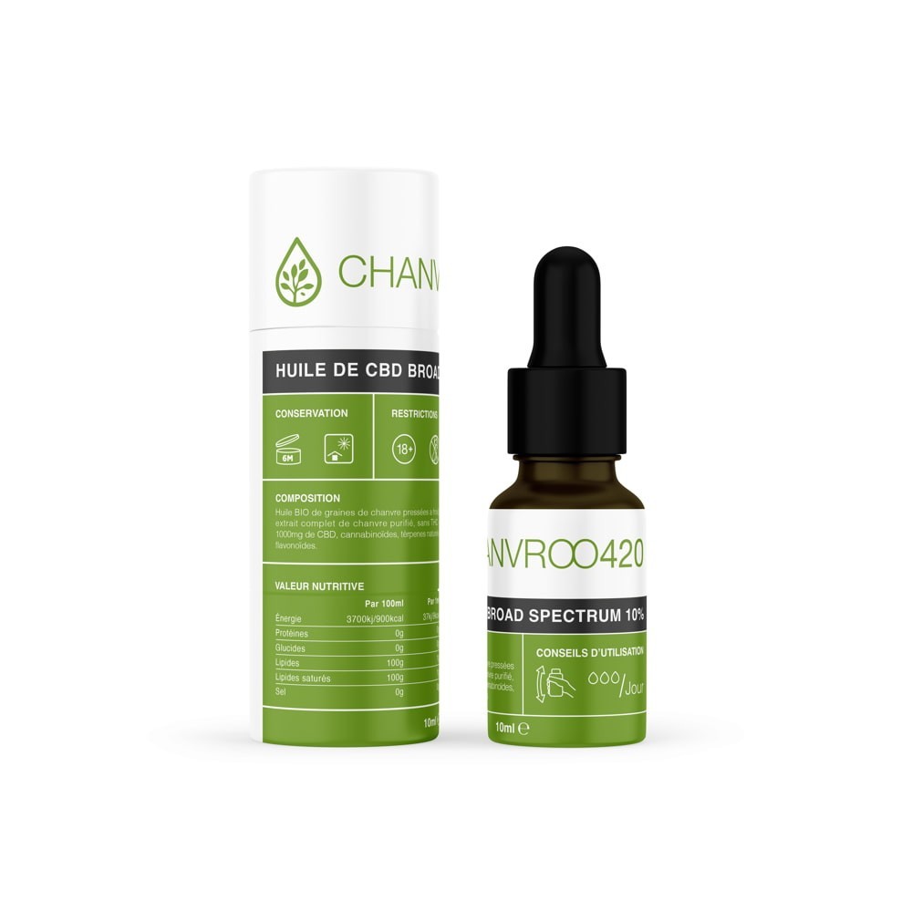 Huile CBD Chanvroo Broad-Spectrum - CBD.fr Pro