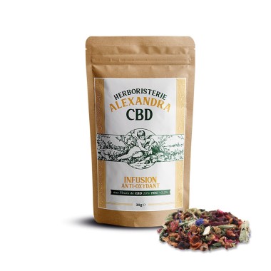 Infusion CBD Anti-Oxydant - CBD.fr Pro