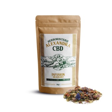 INFUSION CBD DRAINANT BIO - CBD.fr Pro