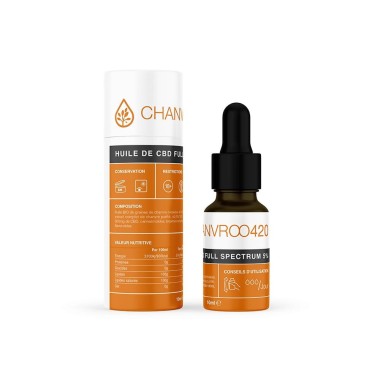 Aceite de CBD de amplio espectro - CBD.es Pro