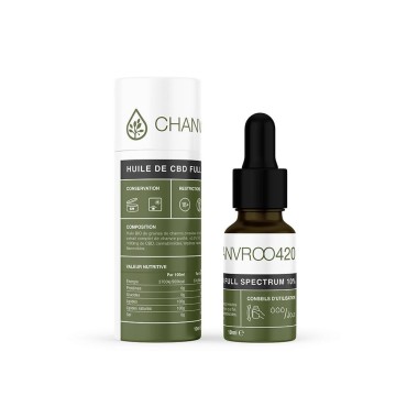 Aceite de CBD de amplio espectro - CBD.es Pro