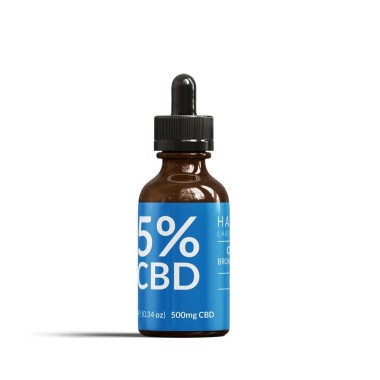 Aceite de CBD para gatos - Bienestar felino natural y eficaz - Pro.CBD.co.uk